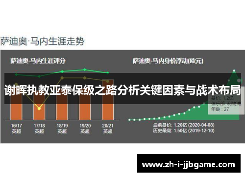 谢晖执教亚泰保级之路分析关键因素与战术布局 谢晖执教亚泰保级之路分析关键因素与战术布局