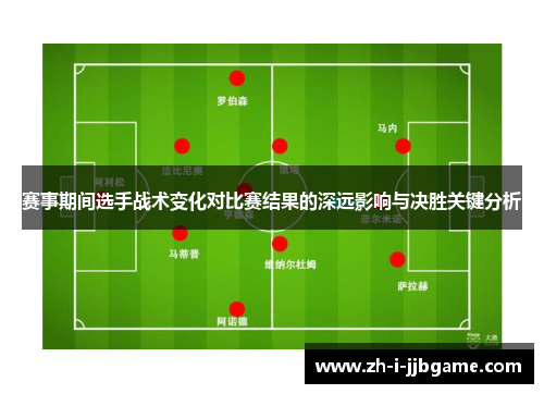 赛事期间选手战术变化对比赛结果的深远影响与决胜关键分析 赛事期间选手战术变化对比赛结果的深远影响与决胜关键分析