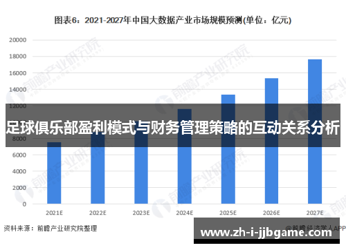足球俱乐部盈利模式与财务管理策略的互动关系分析 足球俱乐部盈利模式与财务管理策略的互动关系分析