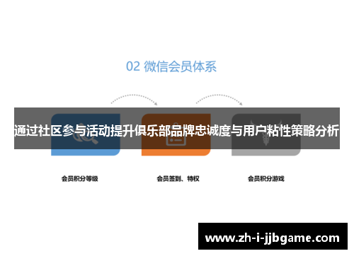 通过社区参与活动提升俱乐部品牌忠诚度与用户粘性策略分析 通过社区参与活动提升俱乐部品牌忠诚度与用户粘性策略分析