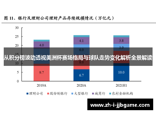从积分榜波动透视美洲杯赛场格局与球队走势变化解析全景解读 从积分榜波动透视美洲杯赛场格局与球队走势变化解析全景解读