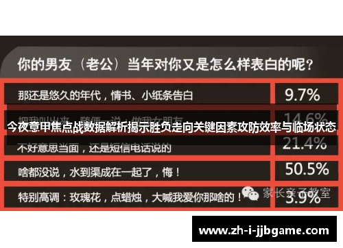 今夜意甲焦点战数据解析揭示胜负走向关键因素攻防效率与临场状态 今夜意甲焦点战数据解析揭示胜负走向关键因素攻防效率与临场状态